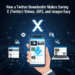 Twitter downloader